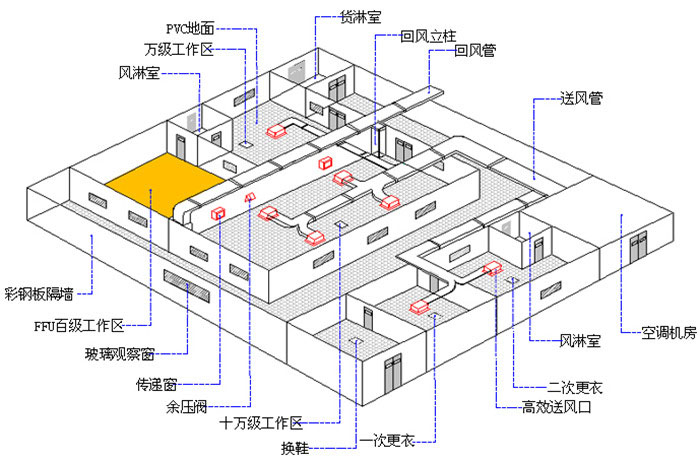 j9游会真人游戏第一品牌工程设计方案