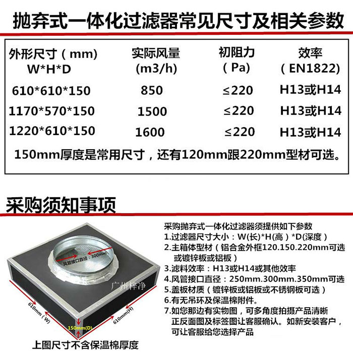 抛弃式一体化高效送风口尺寸