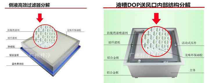 液槽式高效过滤器介绍及安装方式